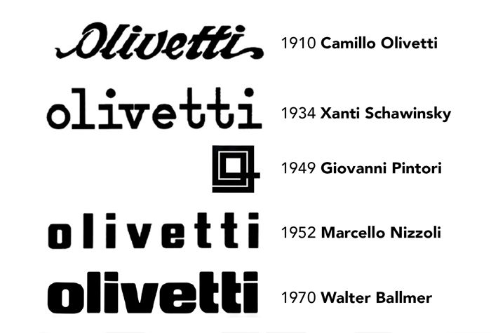 Logo Olivetti